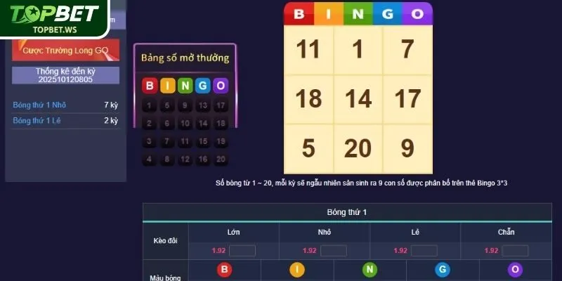 Mẹo tham gia tăng cơ hội chiến thắng lớn