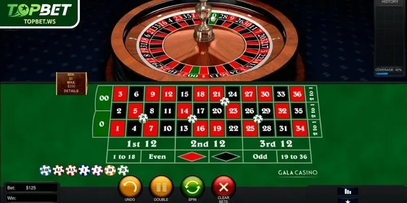 Cập nhật các cửa cược tại Roulette 3D Topbet