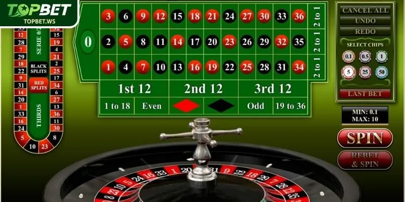 Nắm vững luật chơi Roulette 3D tại Topbet