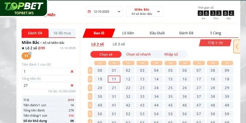 Quy tắc cơ bản cần nắm chắc 